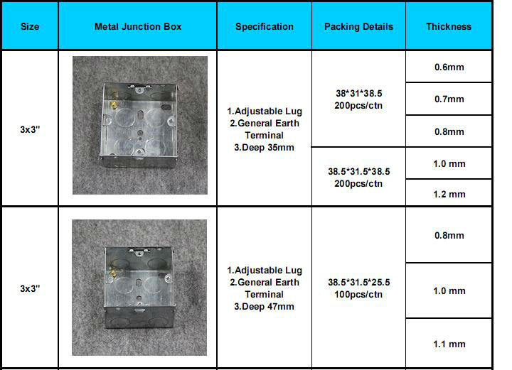 Metal Junction Box Full Automatic Stamping Line Design(Detail Analysis